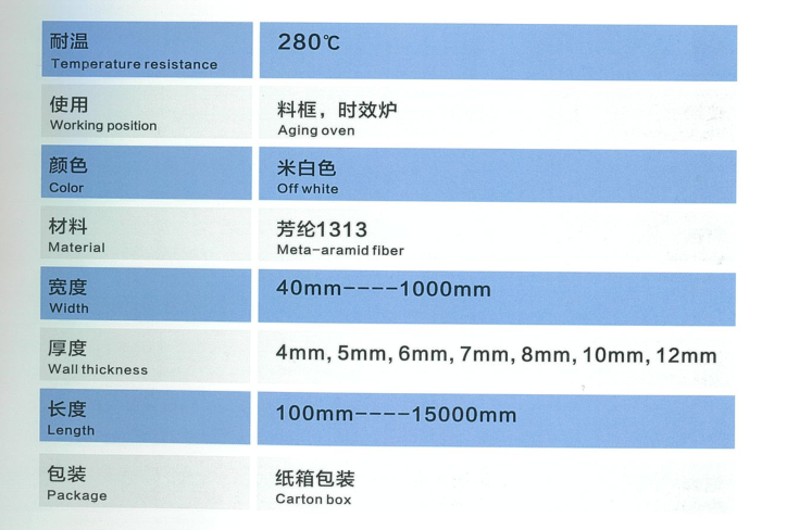 280°C中溫料框氈條