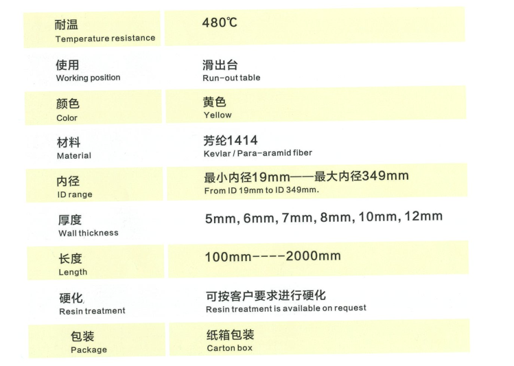 480°C高溫滾筒